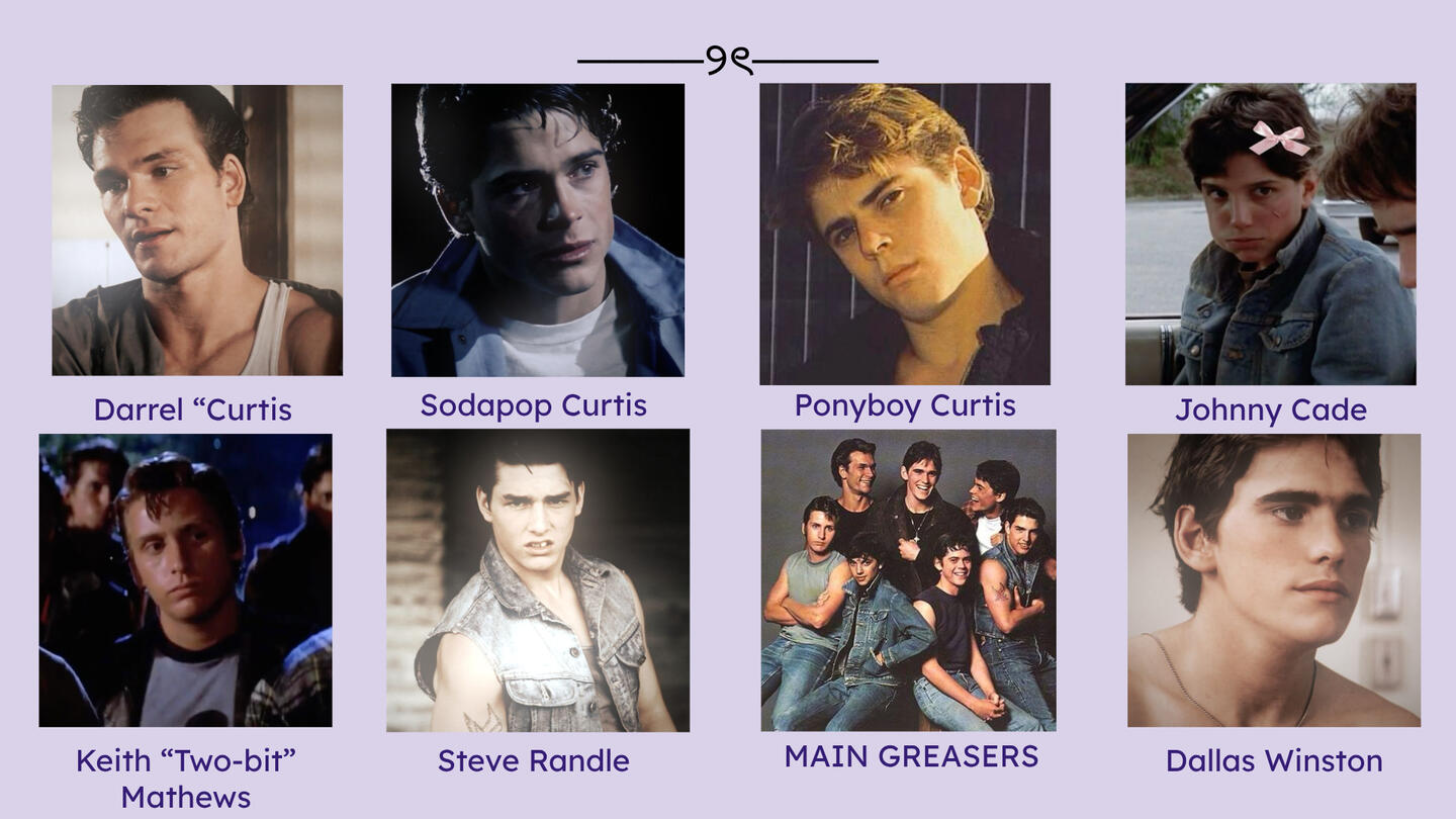 the outsiders